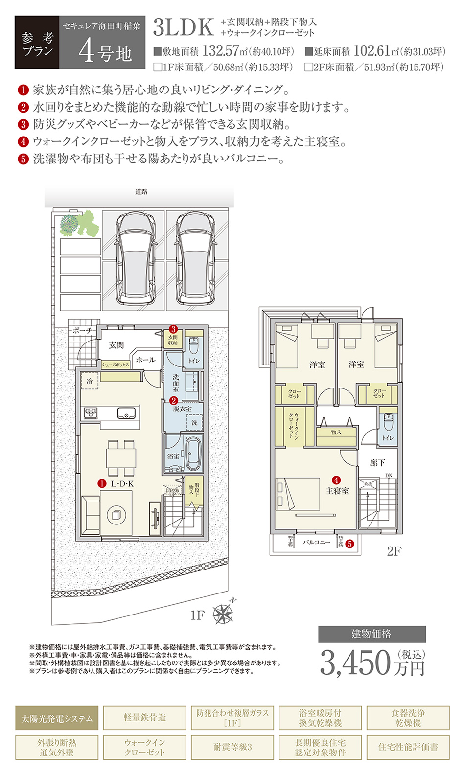 参考プラン1