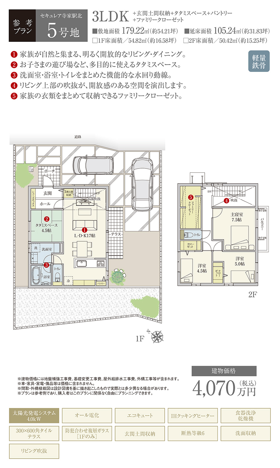 参考プラン1