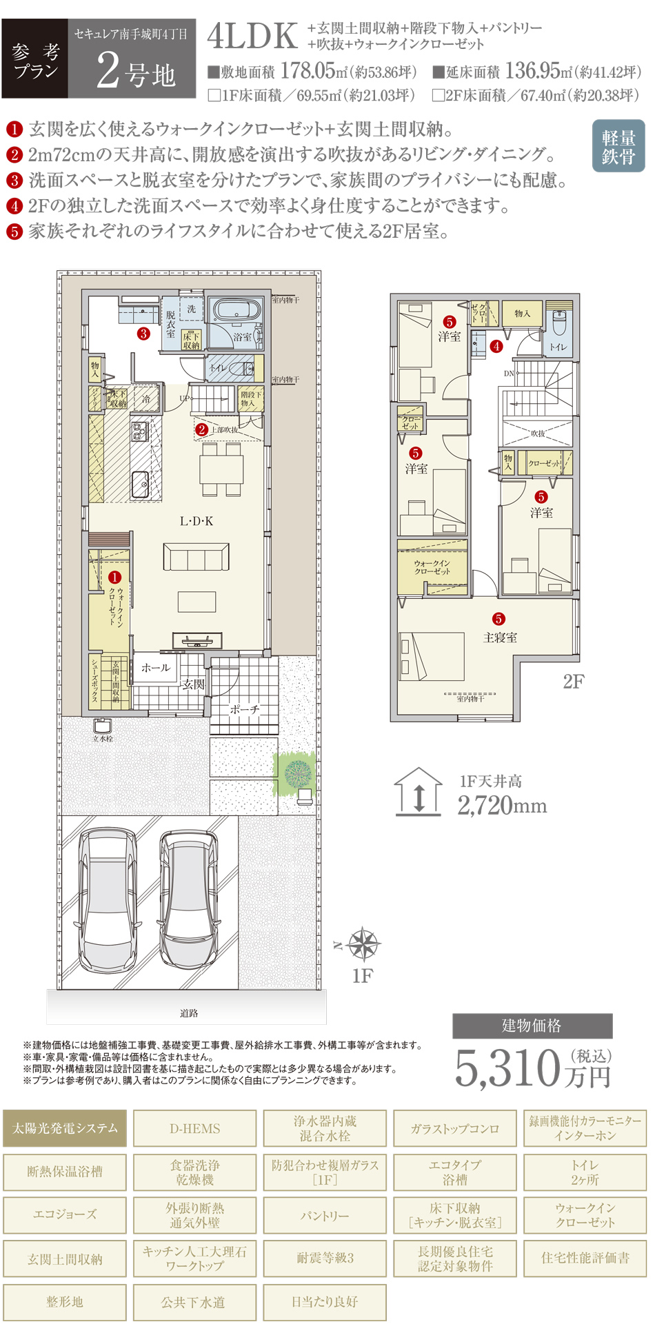 参考プラン1