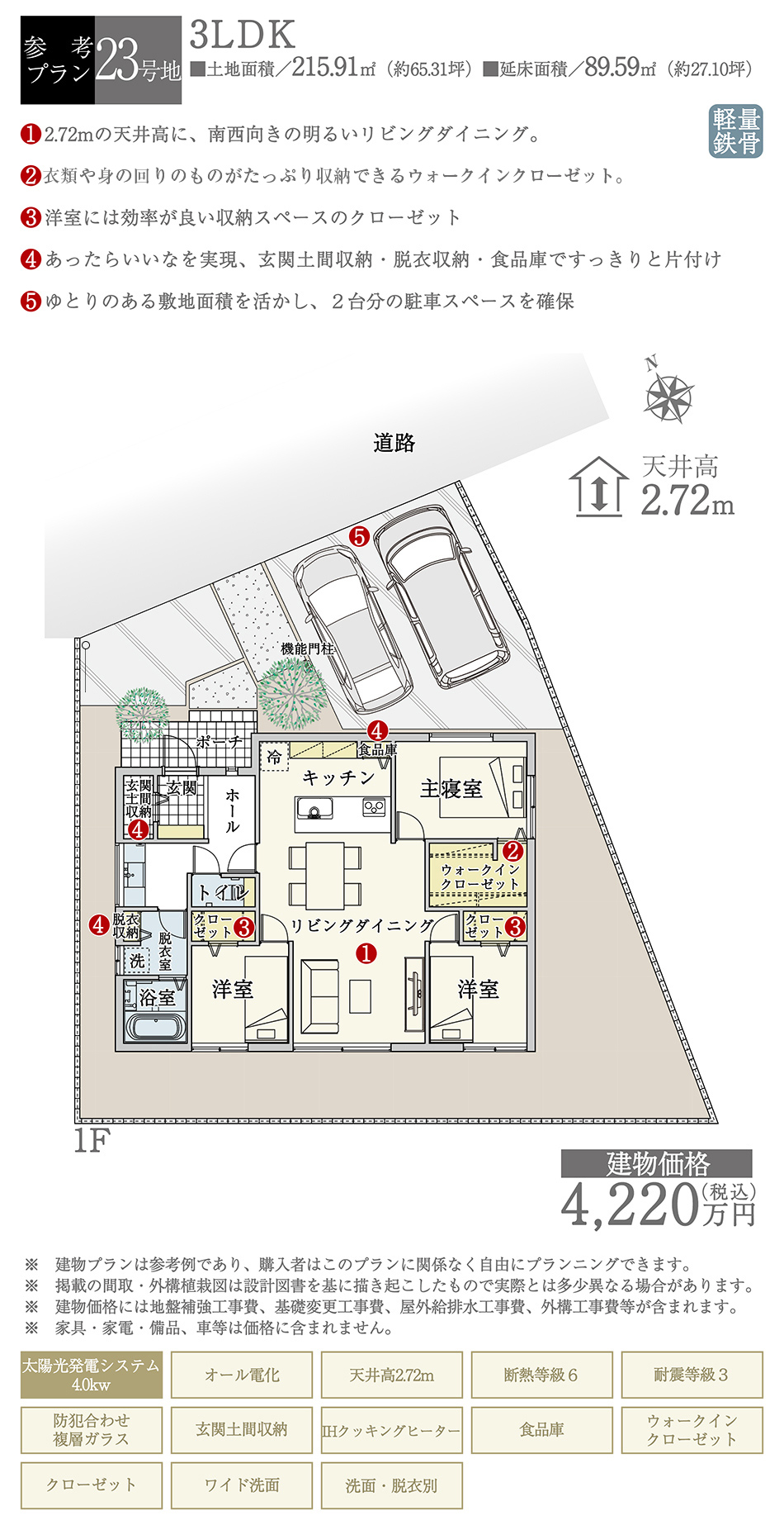 参考プラン1