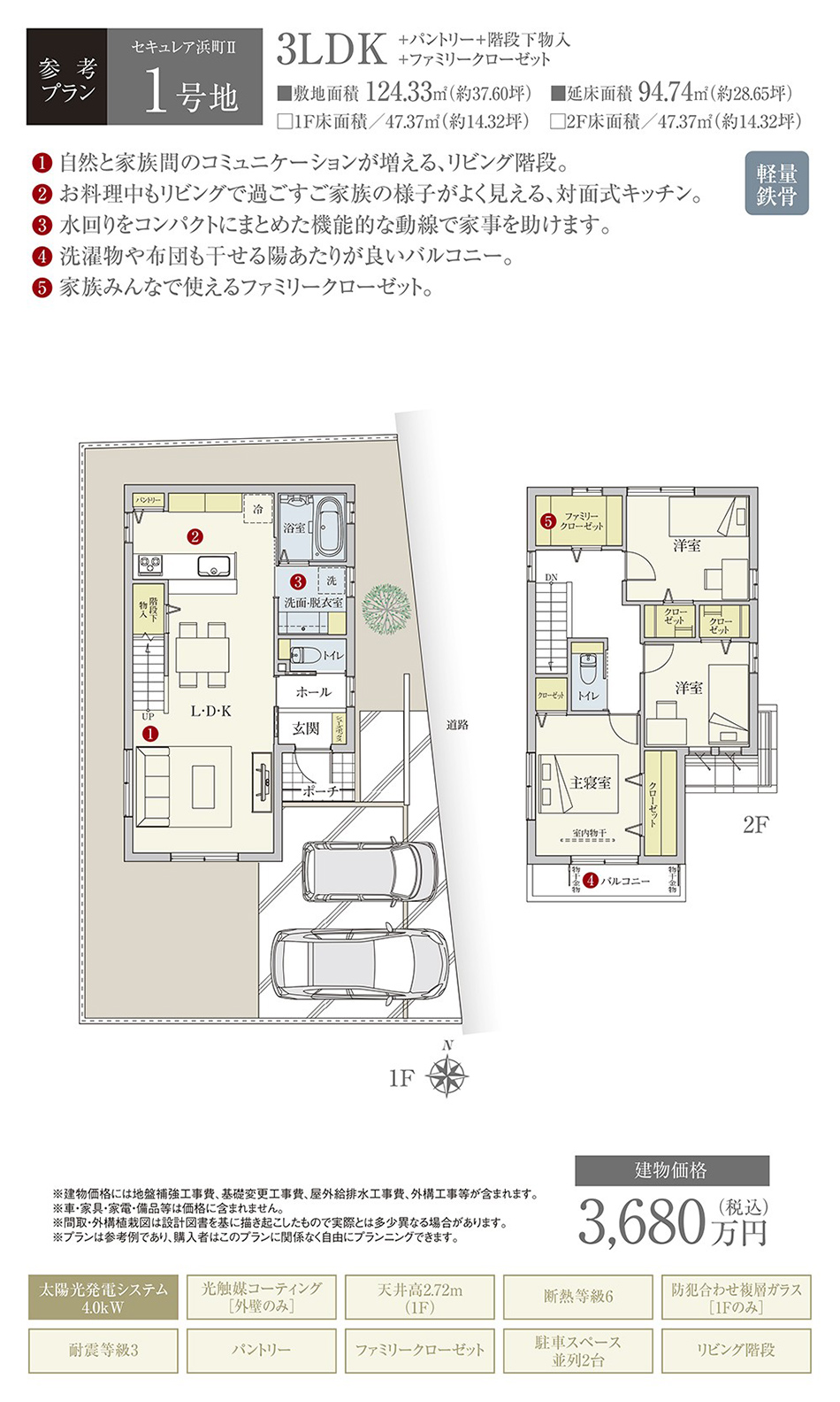 参考プラン1