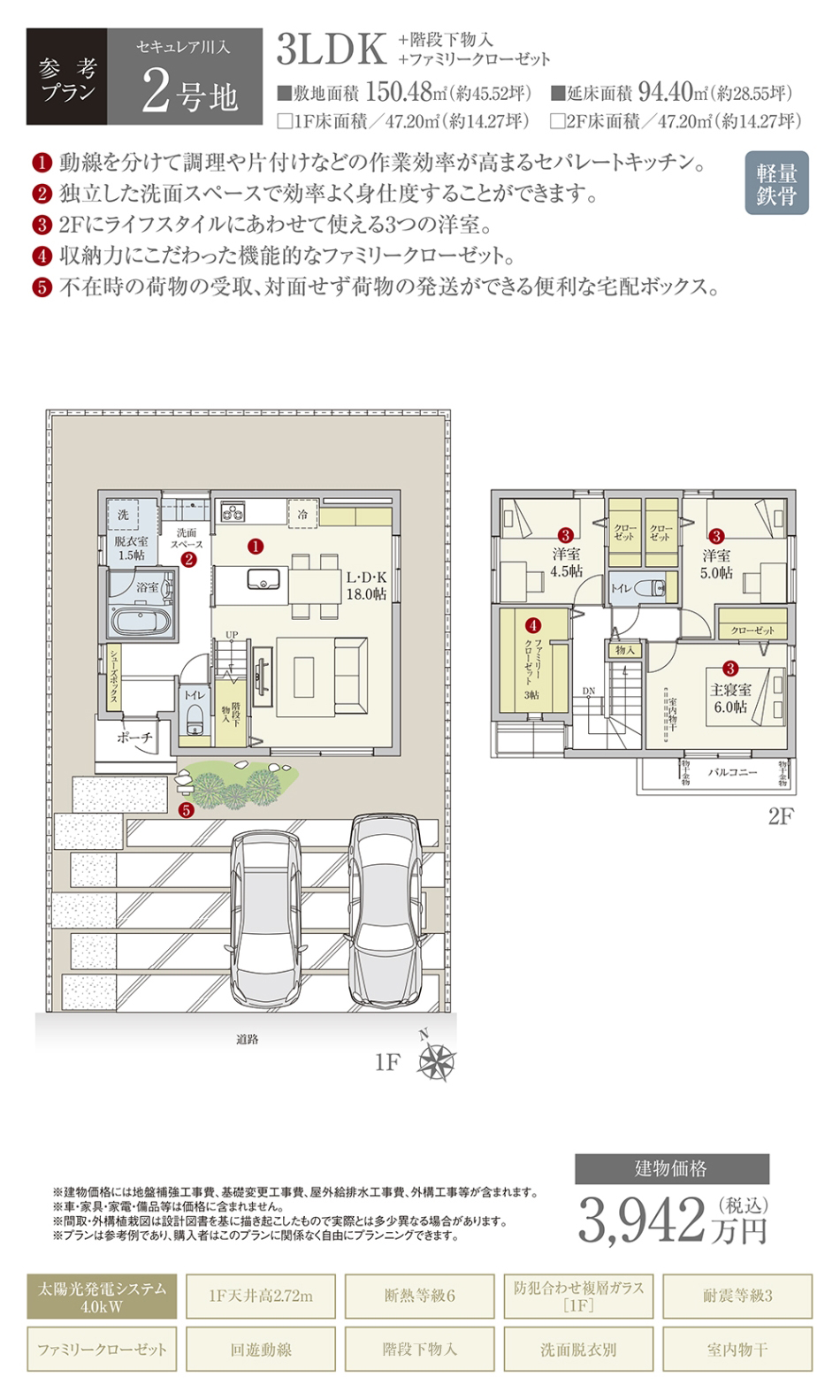 参考プラン1