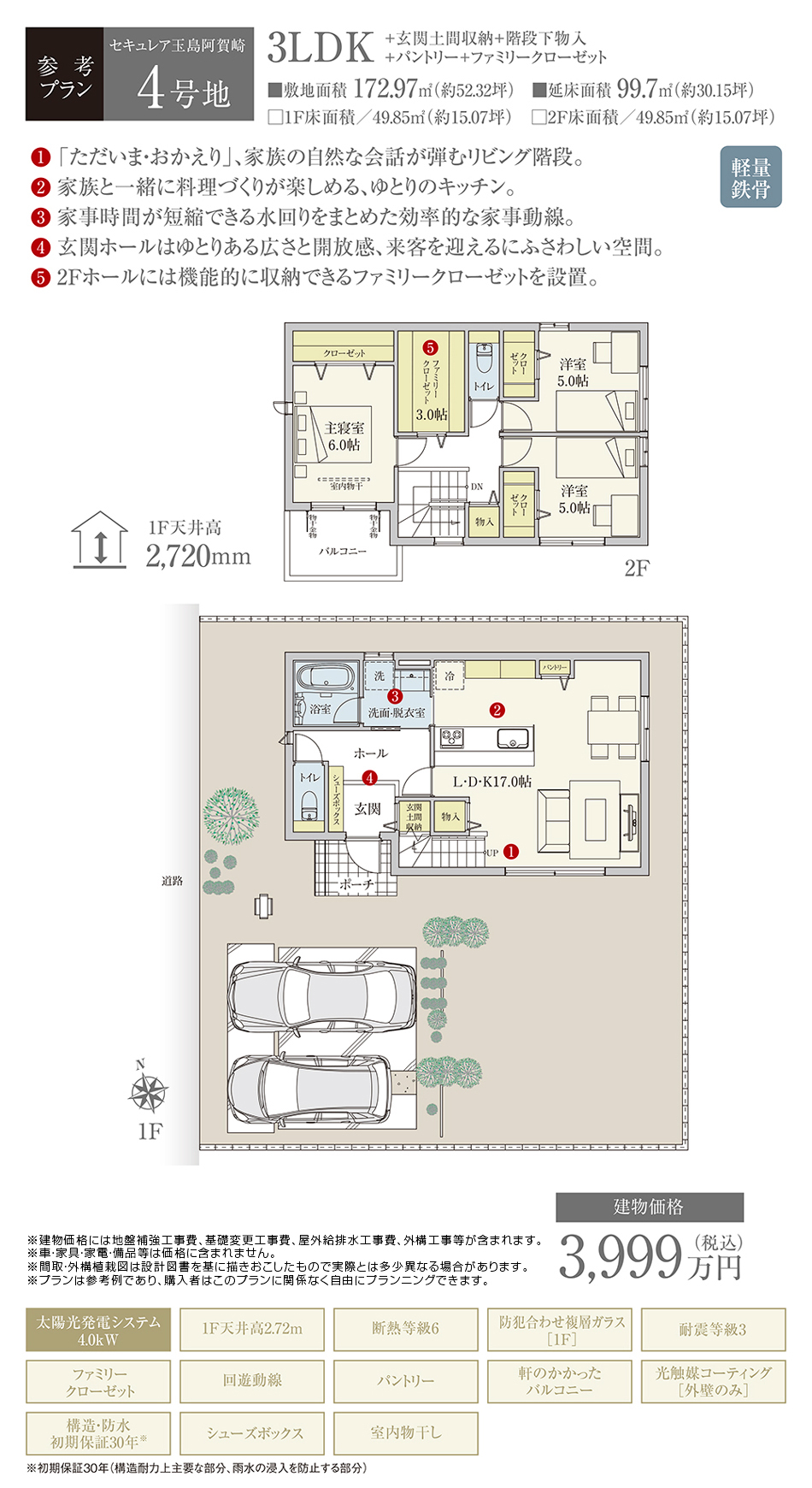 参考プラン1