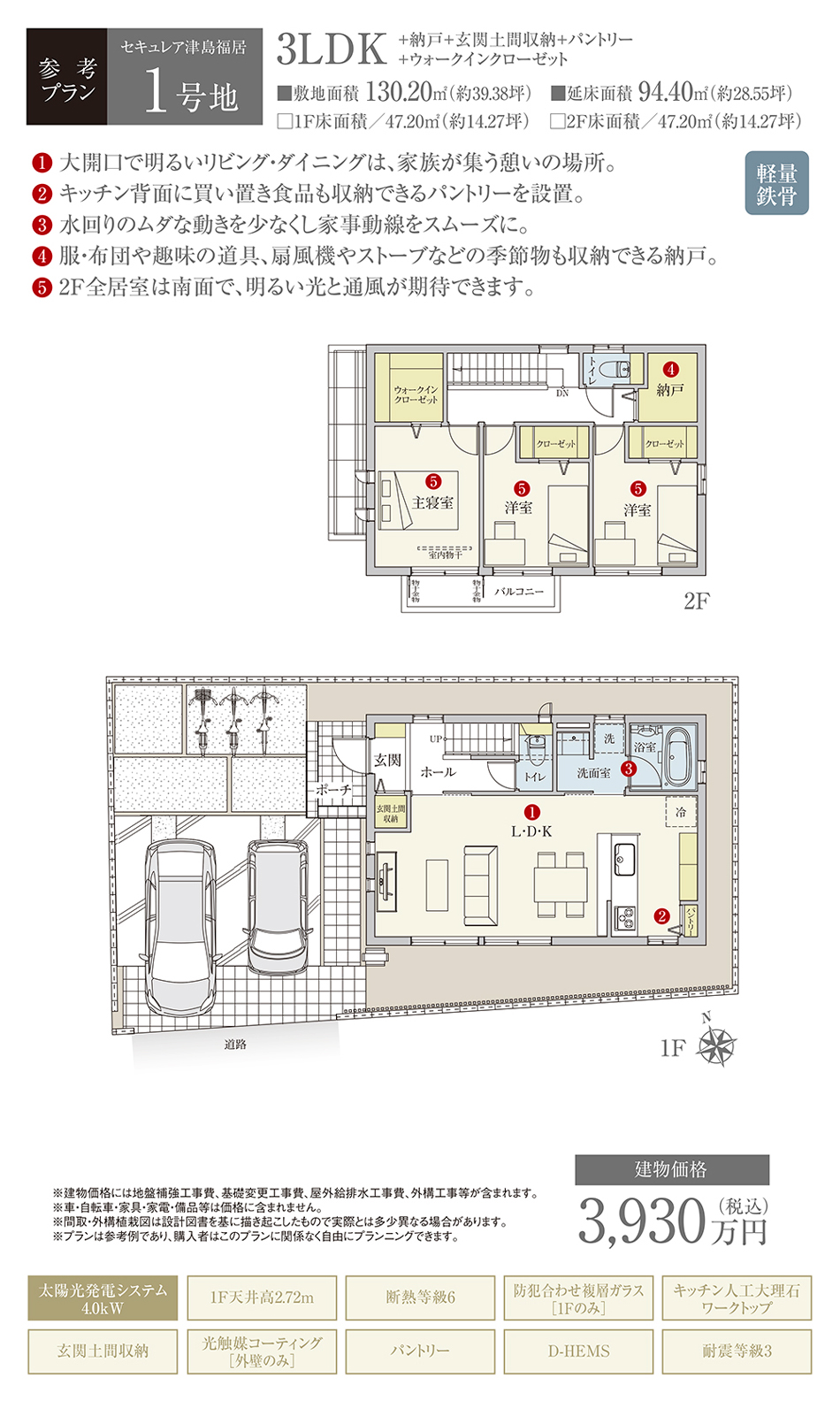 参考プラン1