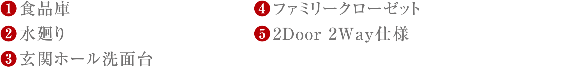 Plan 7