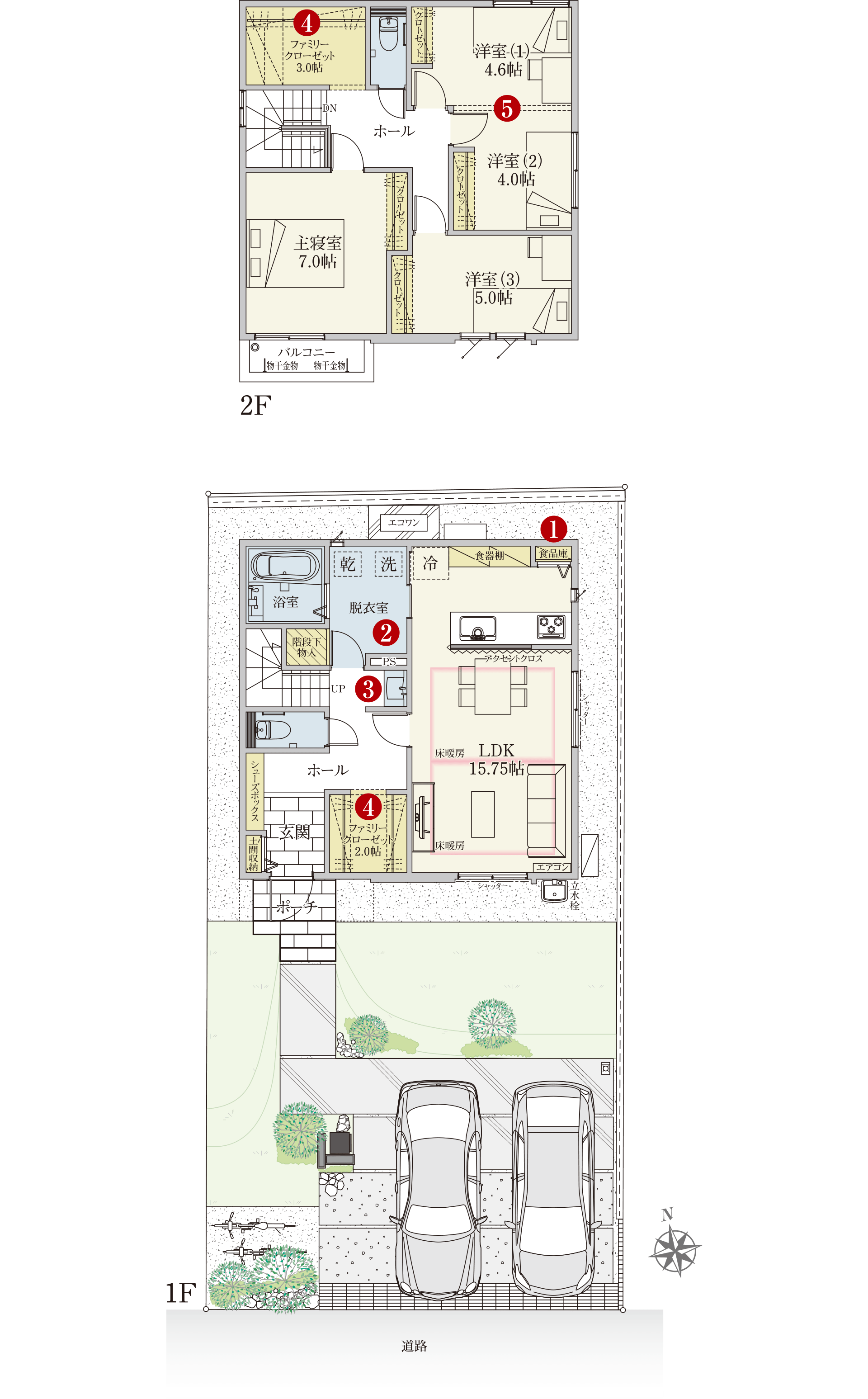 Plan 7