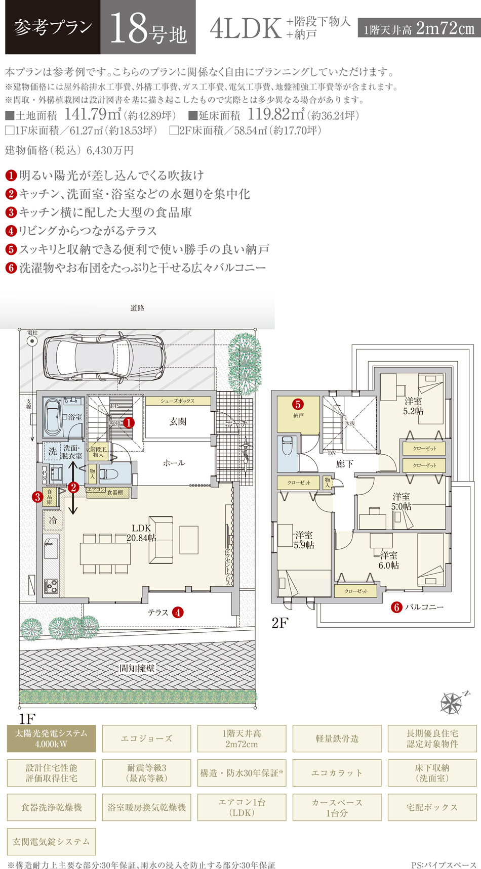 参考プラン1
