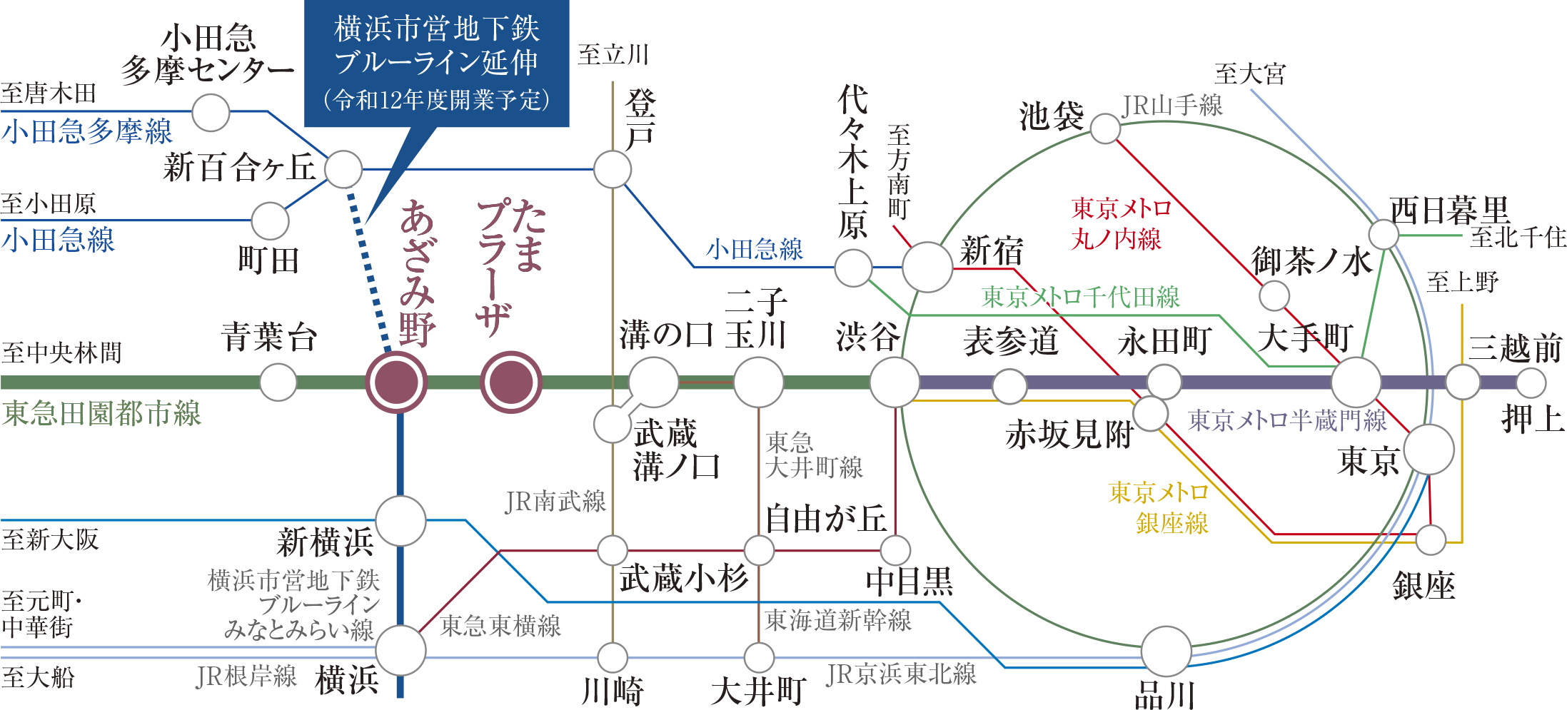 路線概念図
