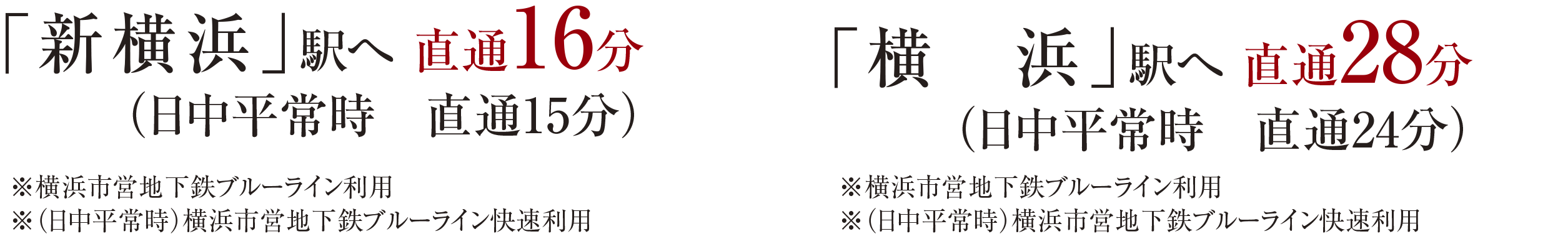「新横浜」駅へ直通16分(日中平常時直通15分)|「横浜」駅へ直通28分(日中平常時直通24分)