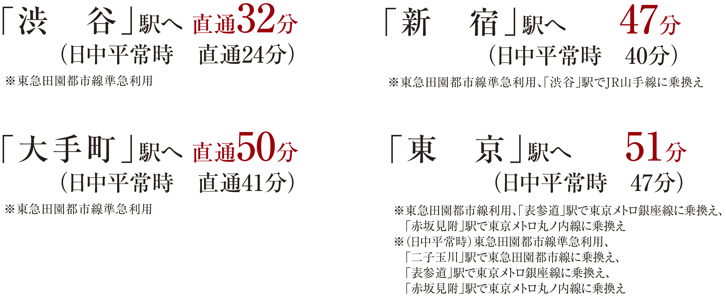 「渋谷」駅へ直通32分(日中平常時直通24分)|「新宿」駅へ47分(日中平常時40分)|「大手町」駅へ直通50分(日中平常時直通41分)|「東京」駅へ51分(日中平常時47分)