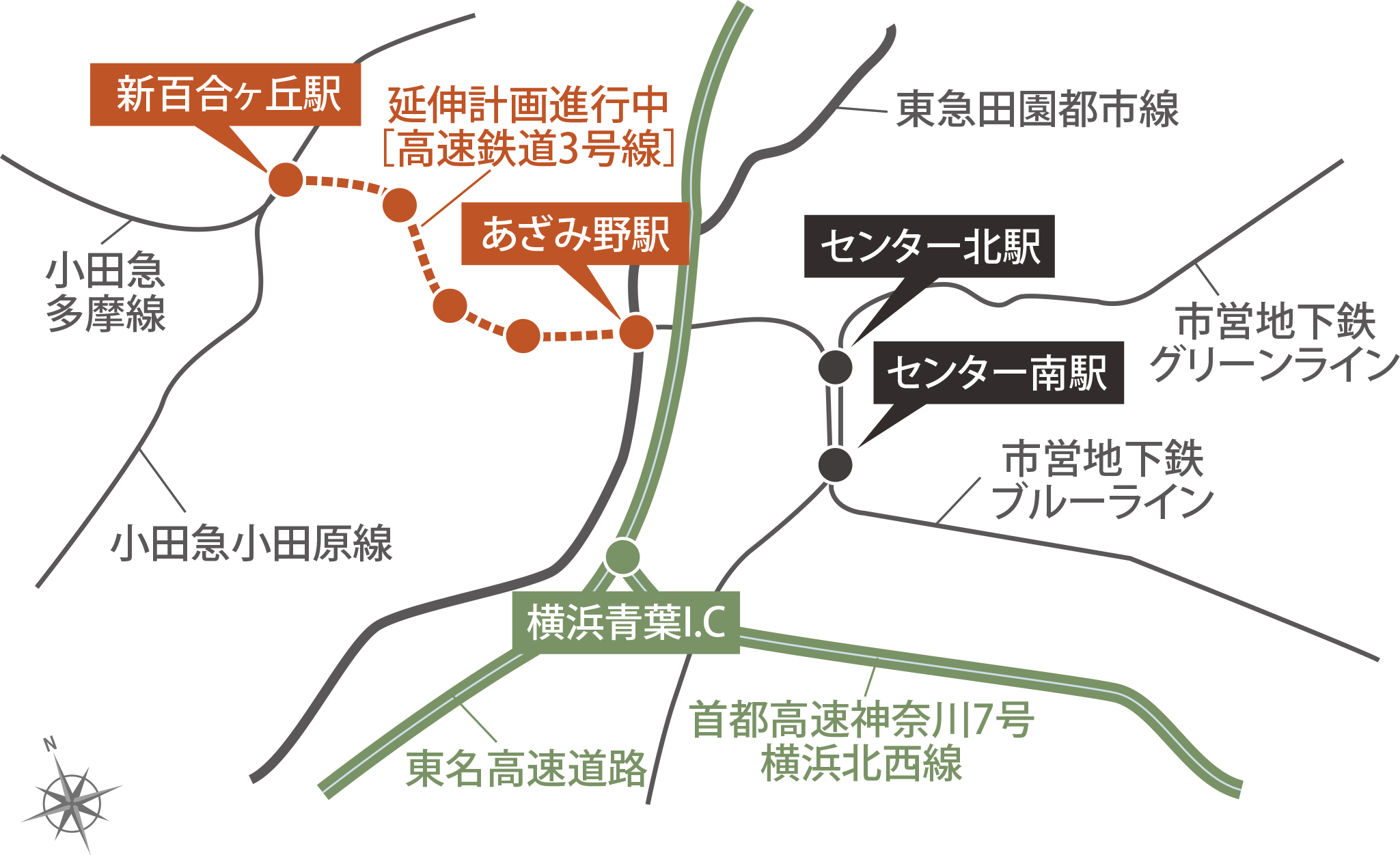 延伸計画概念図