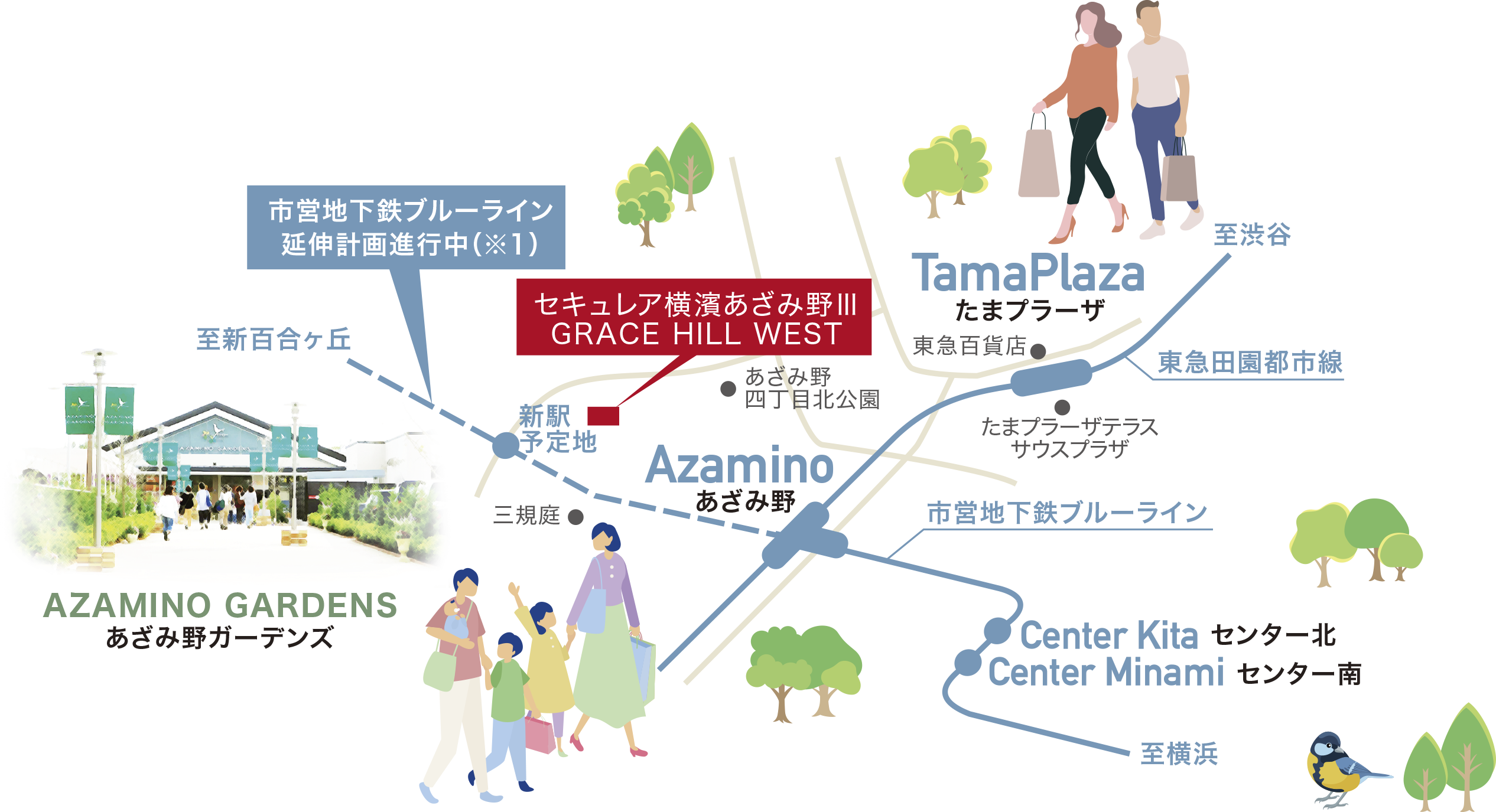 現地周辺概念図