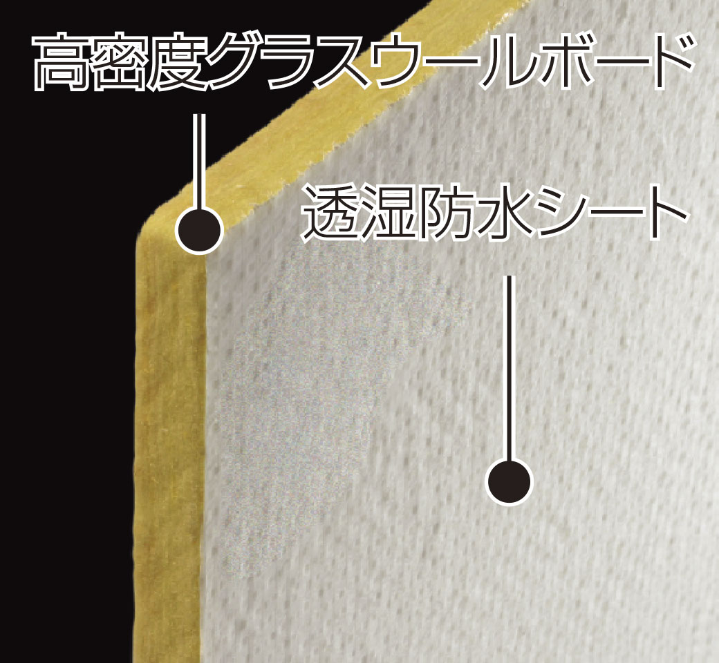 高密度グラスウールボード
