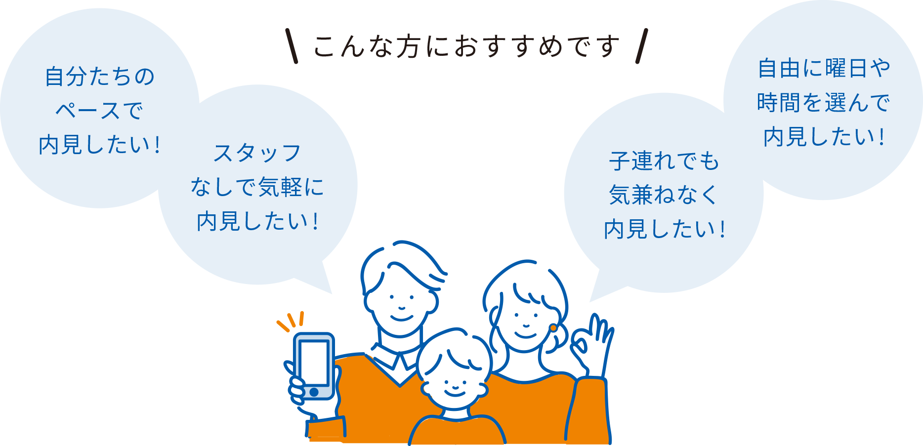 こんな方におすすめです
