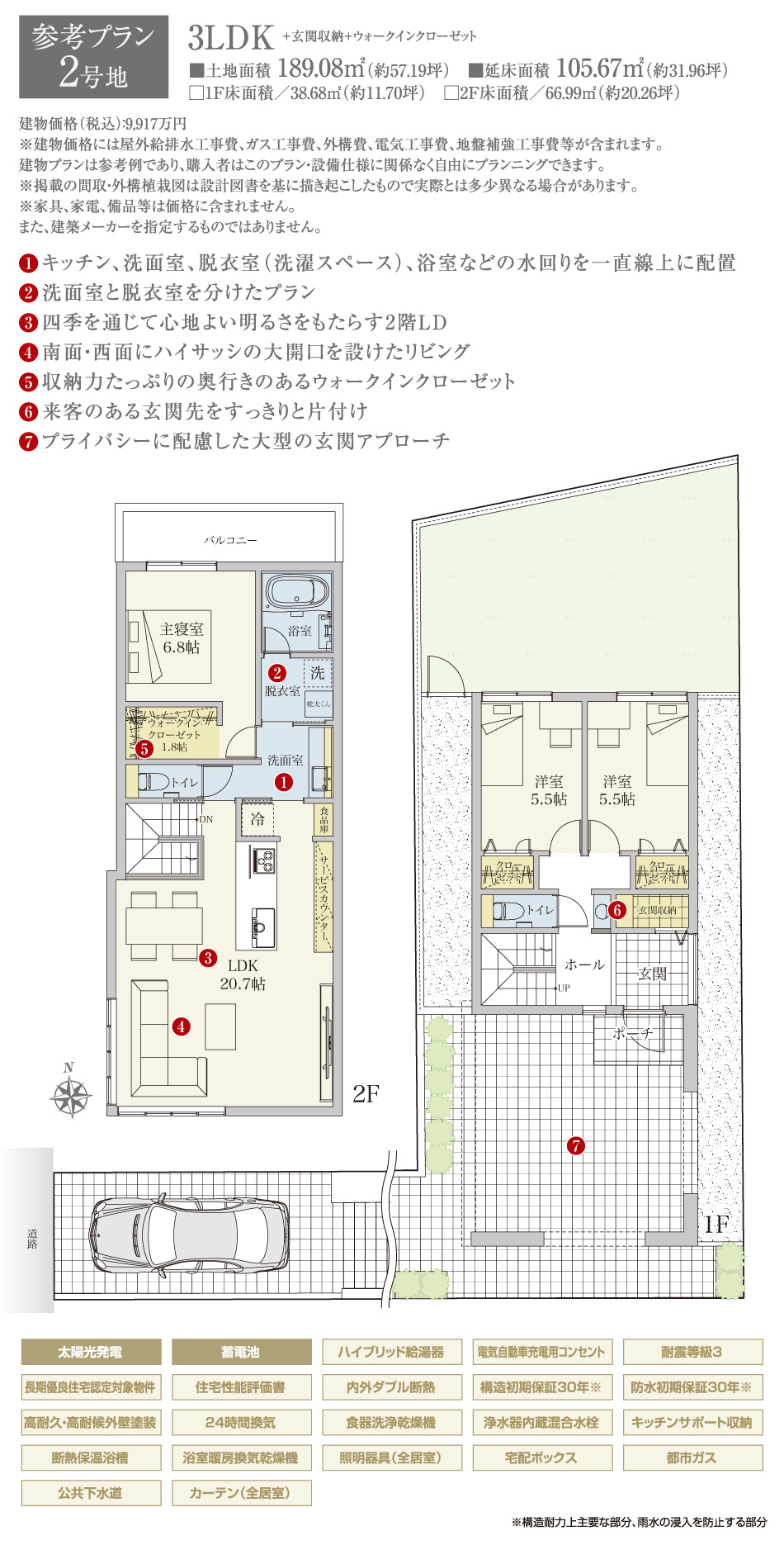 参考プラン1