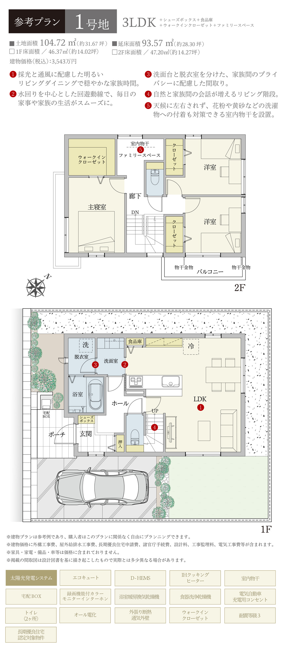 参考プラン1