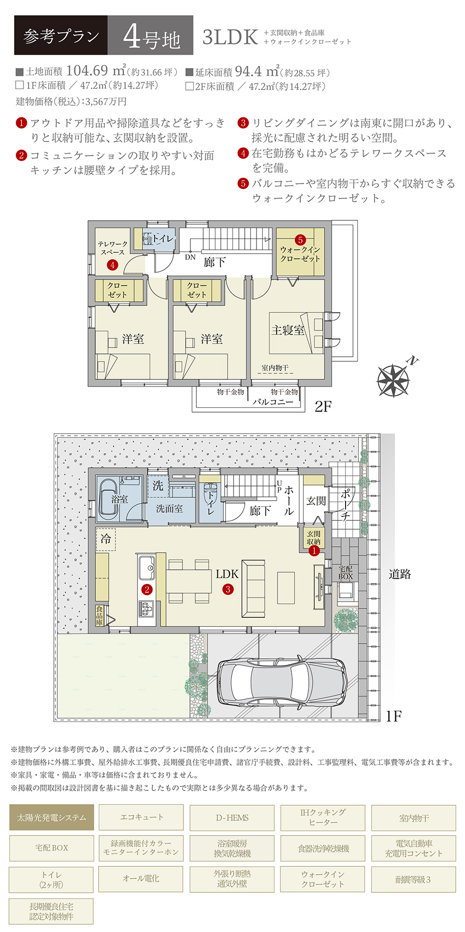 参考プラン1