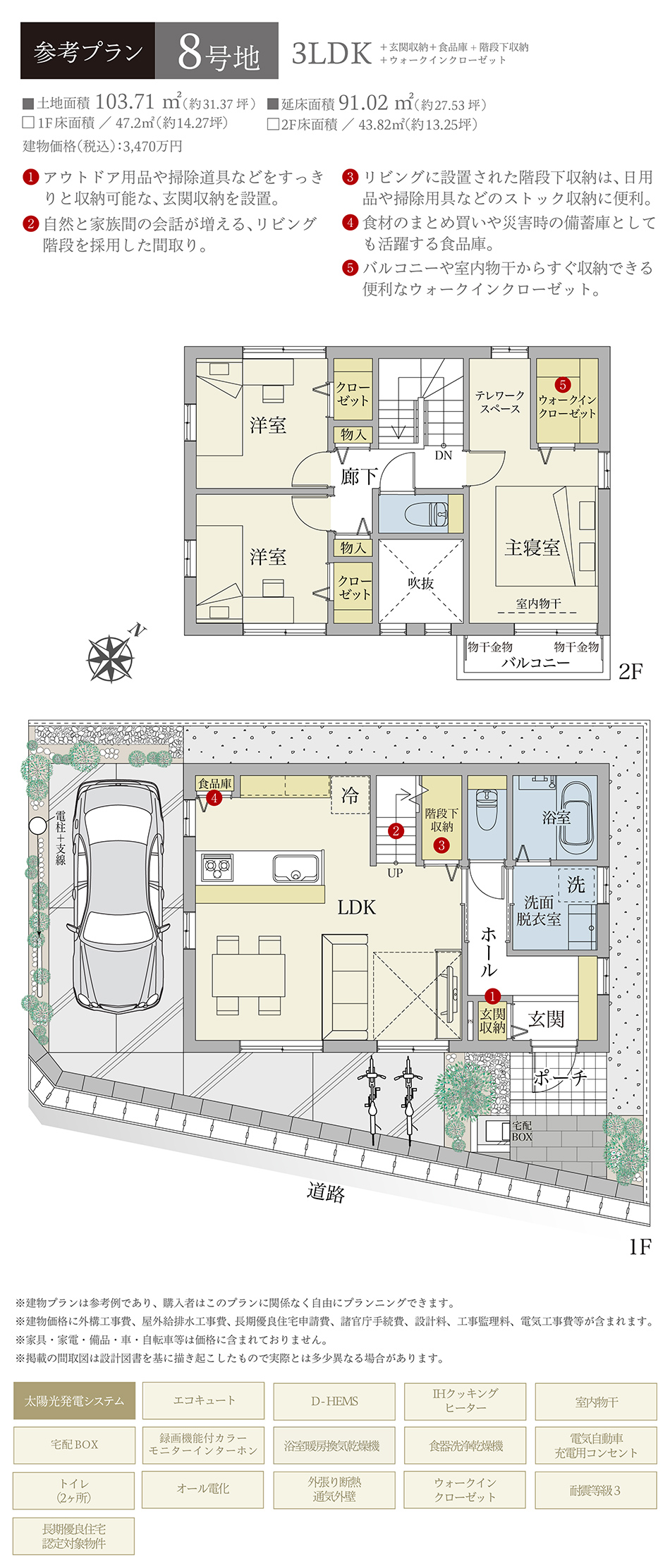 参考プラン1