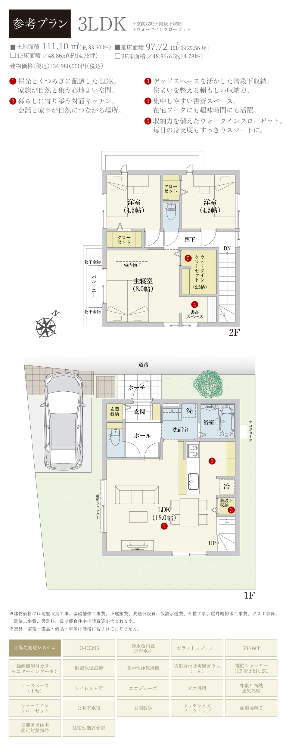 参考プラン1