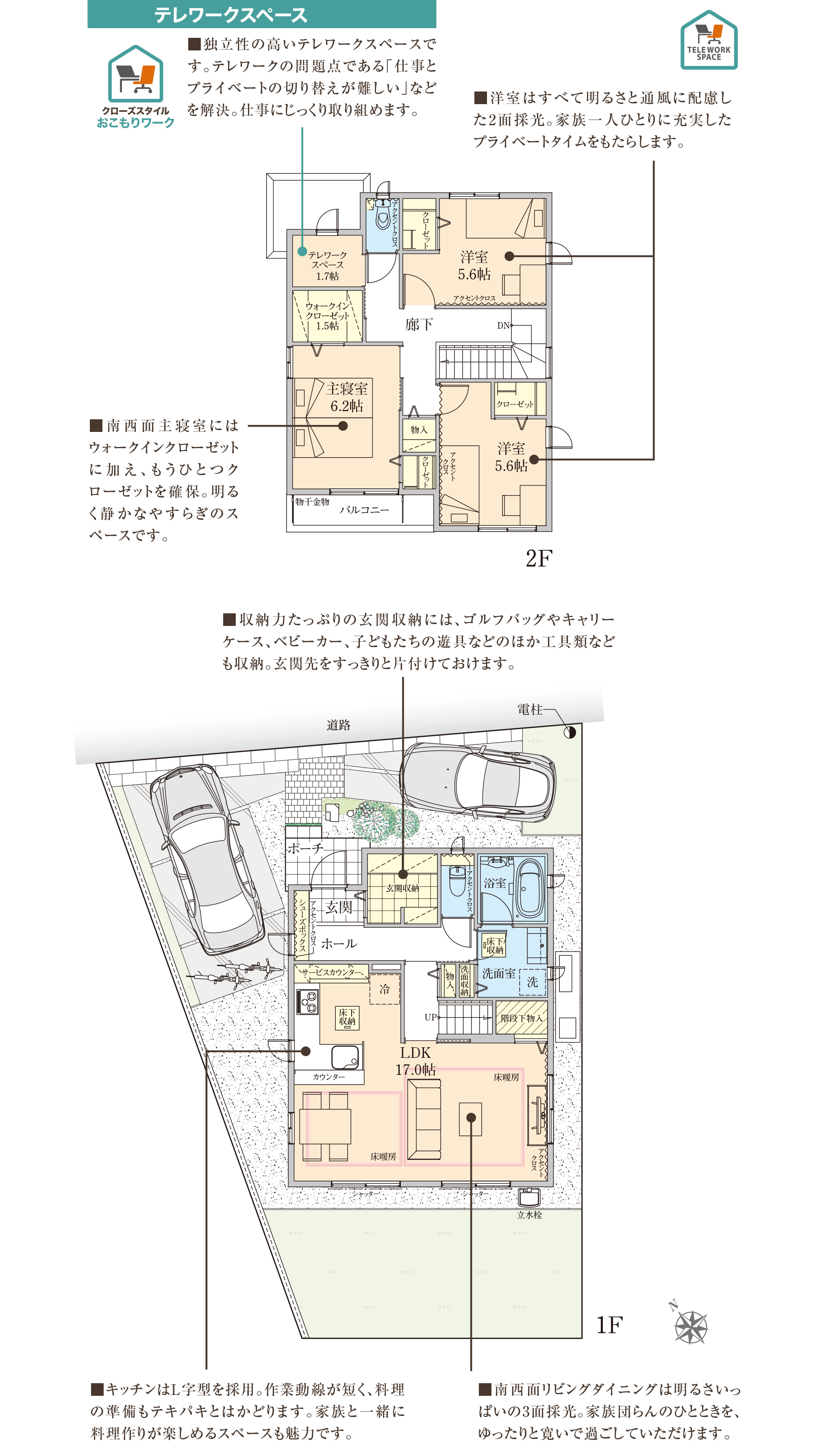 Plan 1