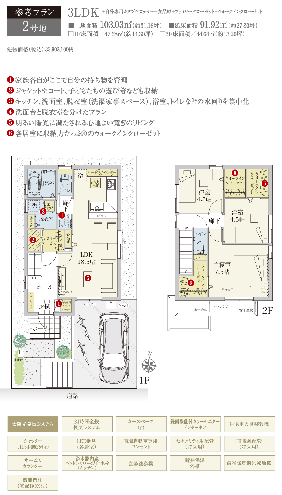 参考プラン1
