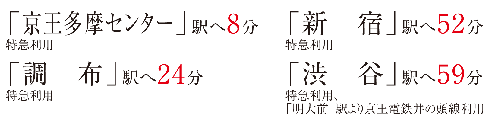 「京王多摩センター」駅へ8分、「調布」駅へ24分、「新宿」駅へ52分、「渋谷」駅へ59分