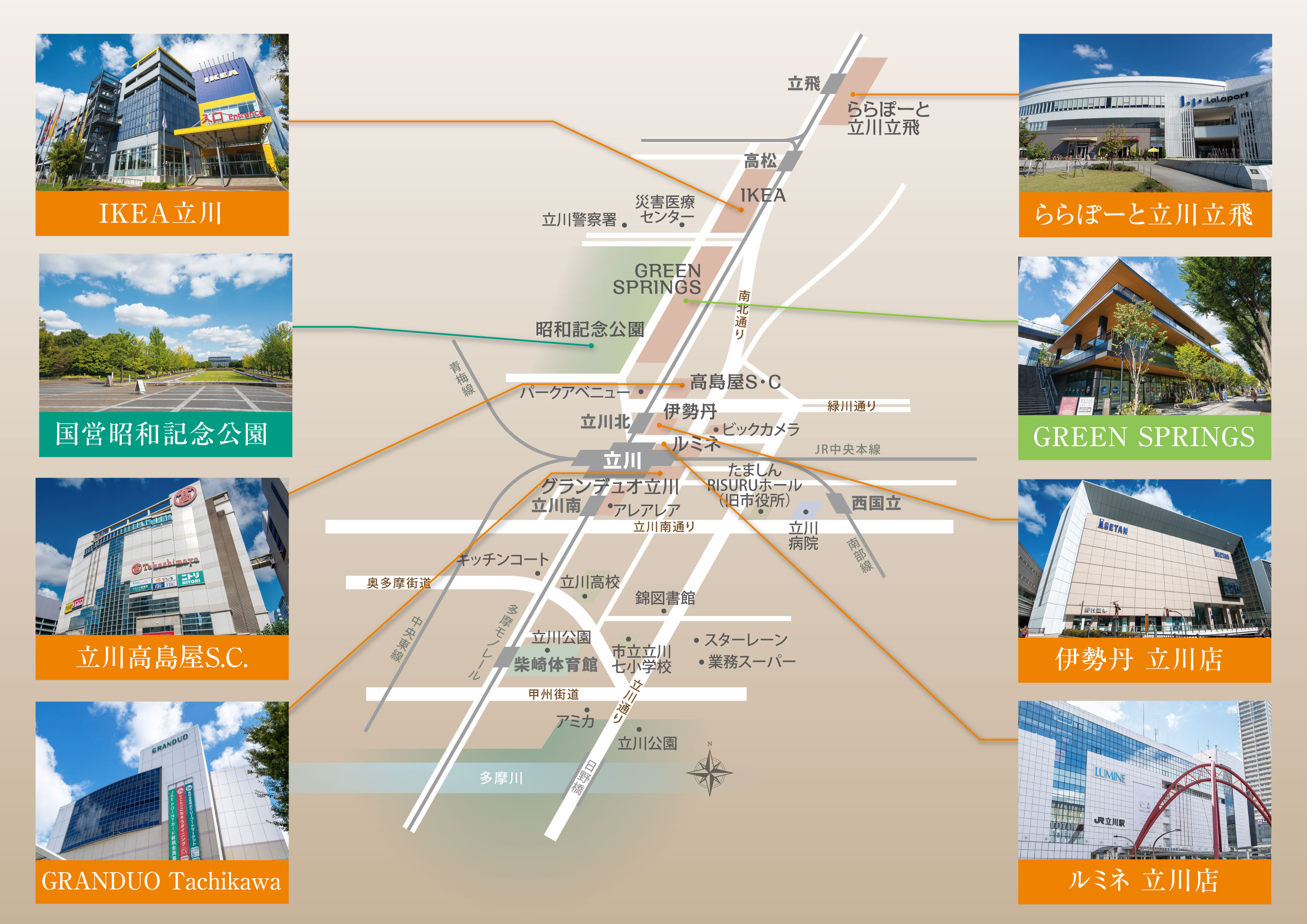 立川駅周辺案内図
