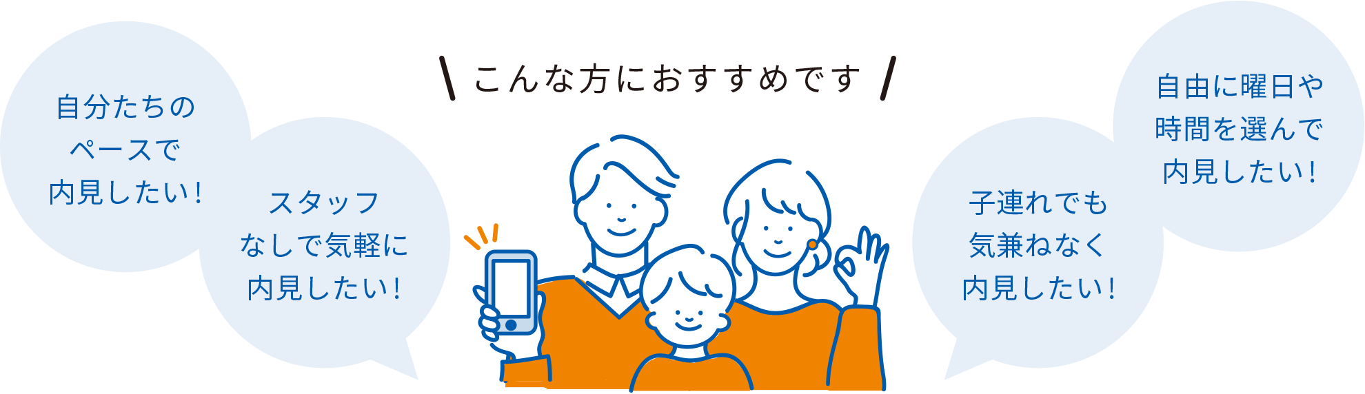28号地：無人内見システム