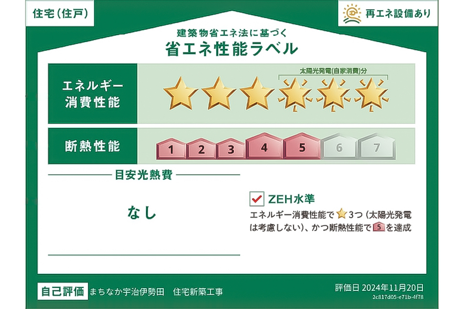 1号地