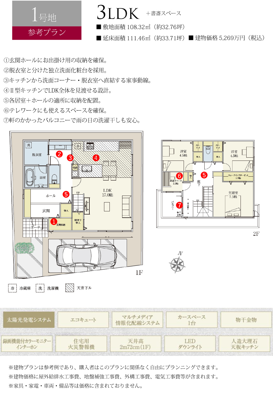 参考プラン1