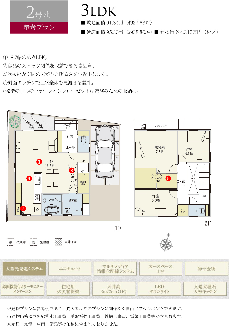 参考プラン1