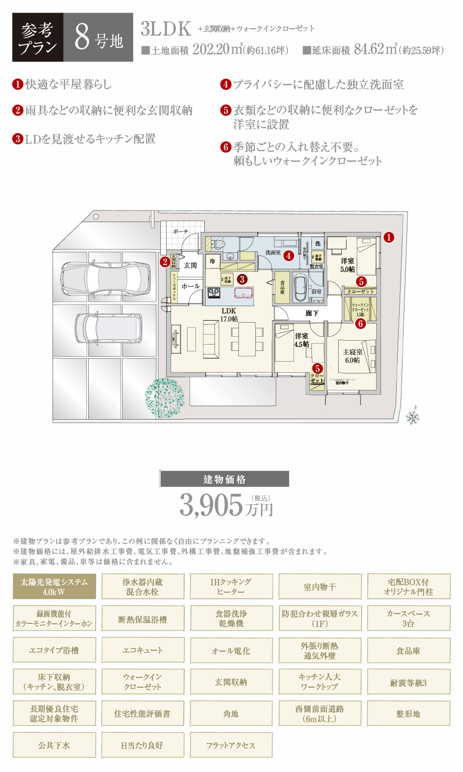 参考プラン1