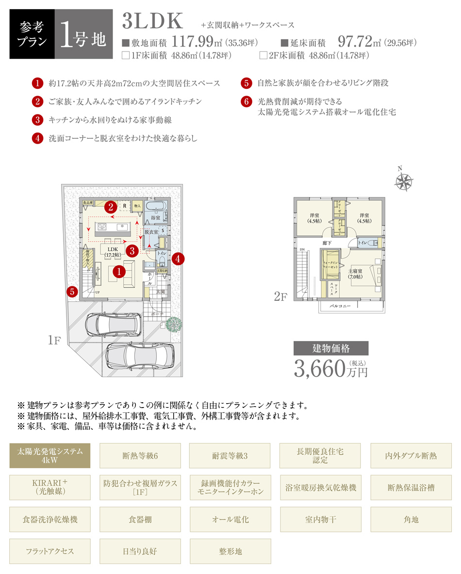 参考プラン1