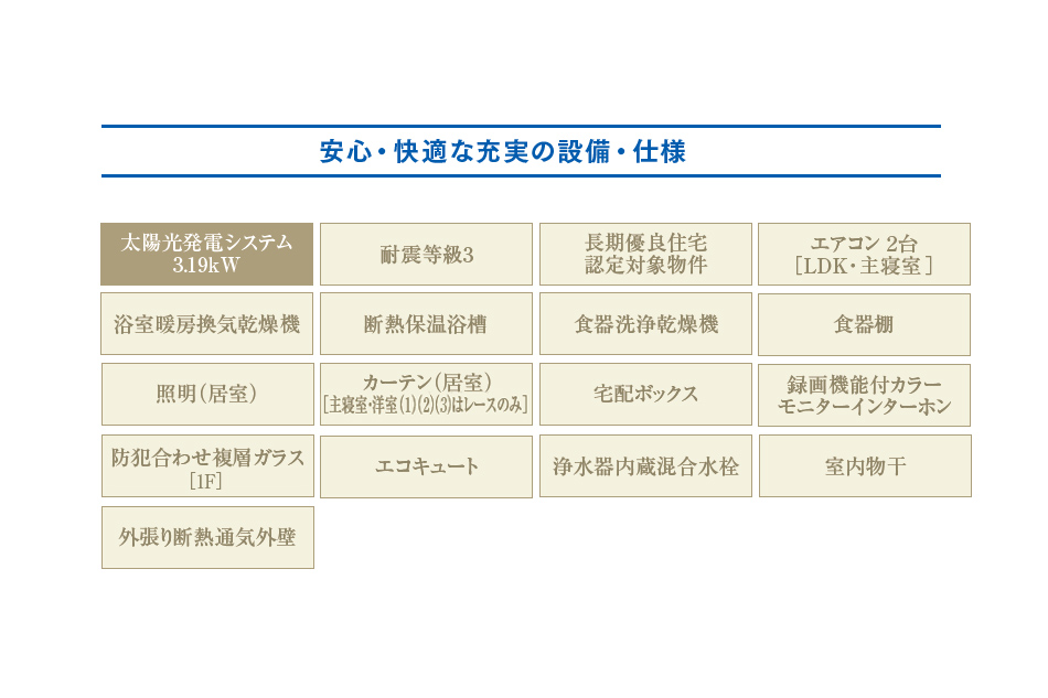 1号地