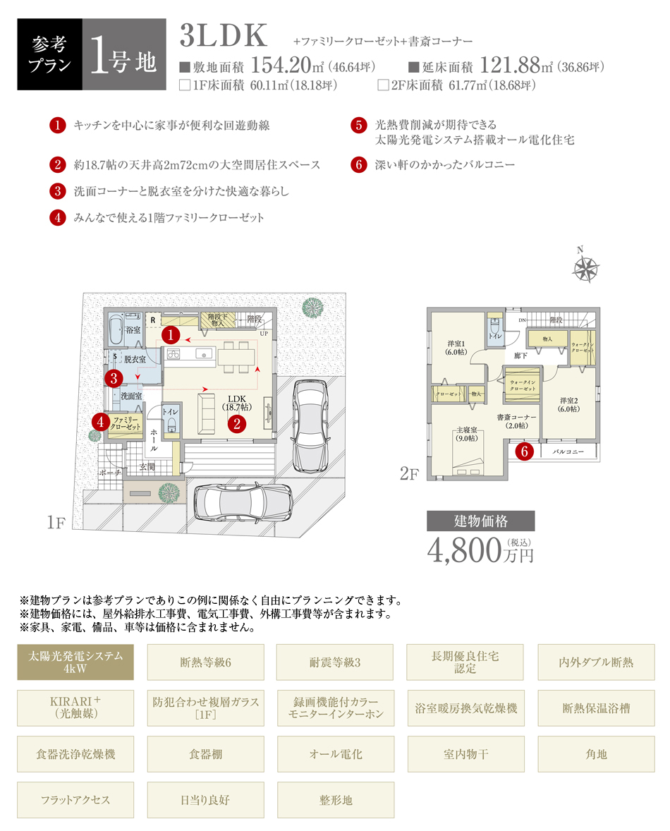 参考プラン1