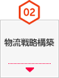 02 物流戦略構築