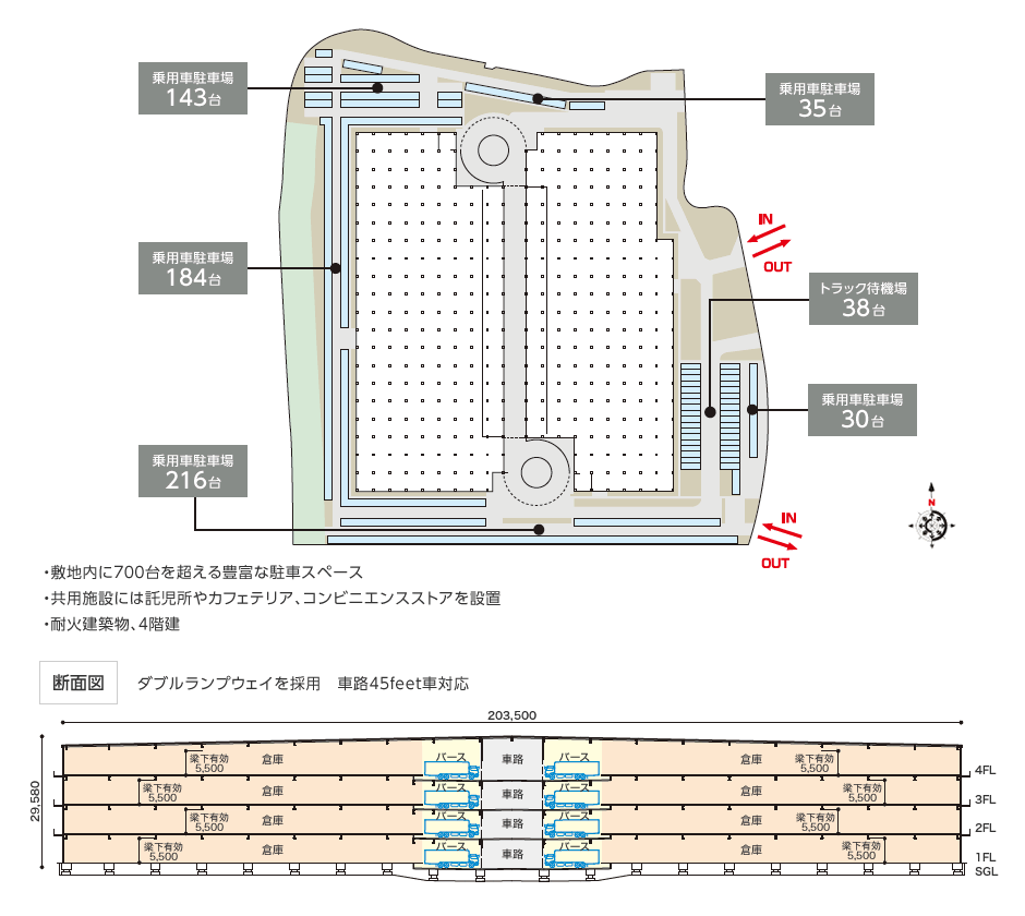 DPL坂戸の敷地配置図