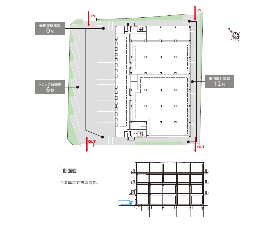 DPL新習志野の敷地配置図