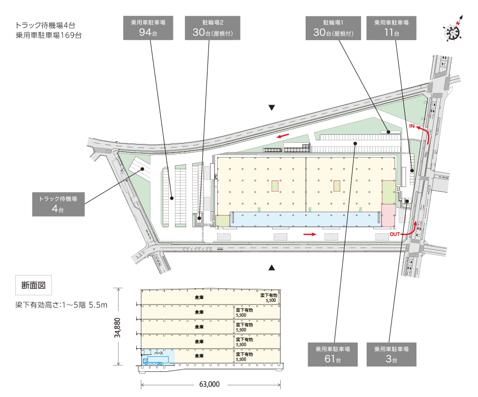 DPL草加の敷地配置図