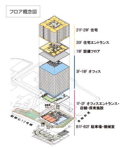 Dタワー西新宿のフロア概念図