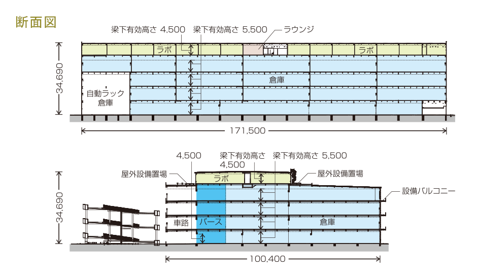 DP-Lab 相模原の今回企業募集区画