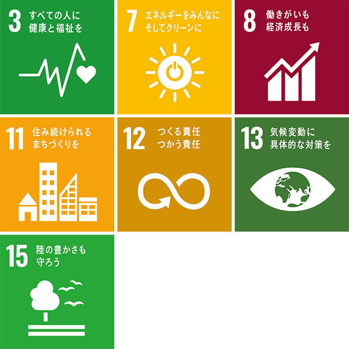 3 すべての人に健康と福祉を 7 エネルギーをみんなにそしてクリーンに 8 働きがいも経済成長も 11 住み続けられるまちづくりを 12 つくる責任つかう責任 13 気候変動に具体的な対策を 15 陸の豊かさも守ろう