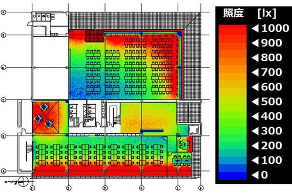 光環境シミュレーション