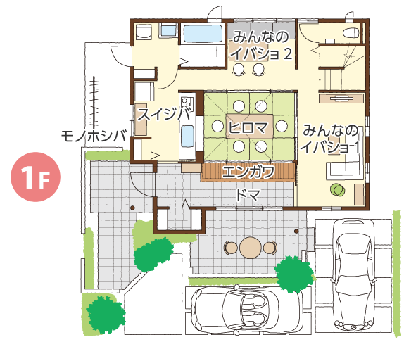 1F