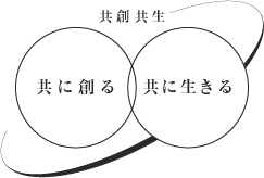 共創共生