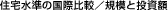 Z̍۔r^K͂Ɠz