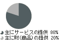 ƎʁiАj