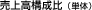 ㍂\iṔj