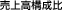 ㍂\