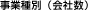 ƎʁiАj